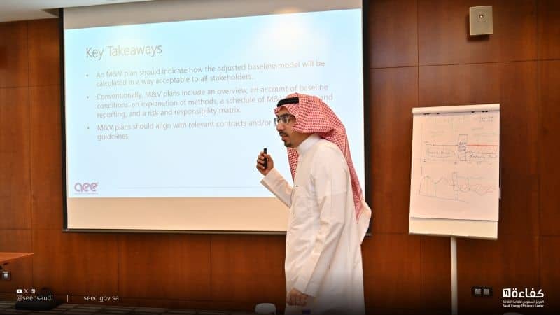 برنامج تدريبي أخصائي قياس وتحقق معتمد (cmvp) 